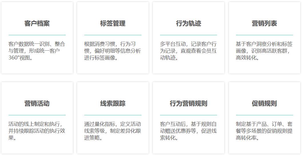 客戶管理系統(tǒng)功能模塊.jpg 客戶管理系統(tǒng)功能模塊