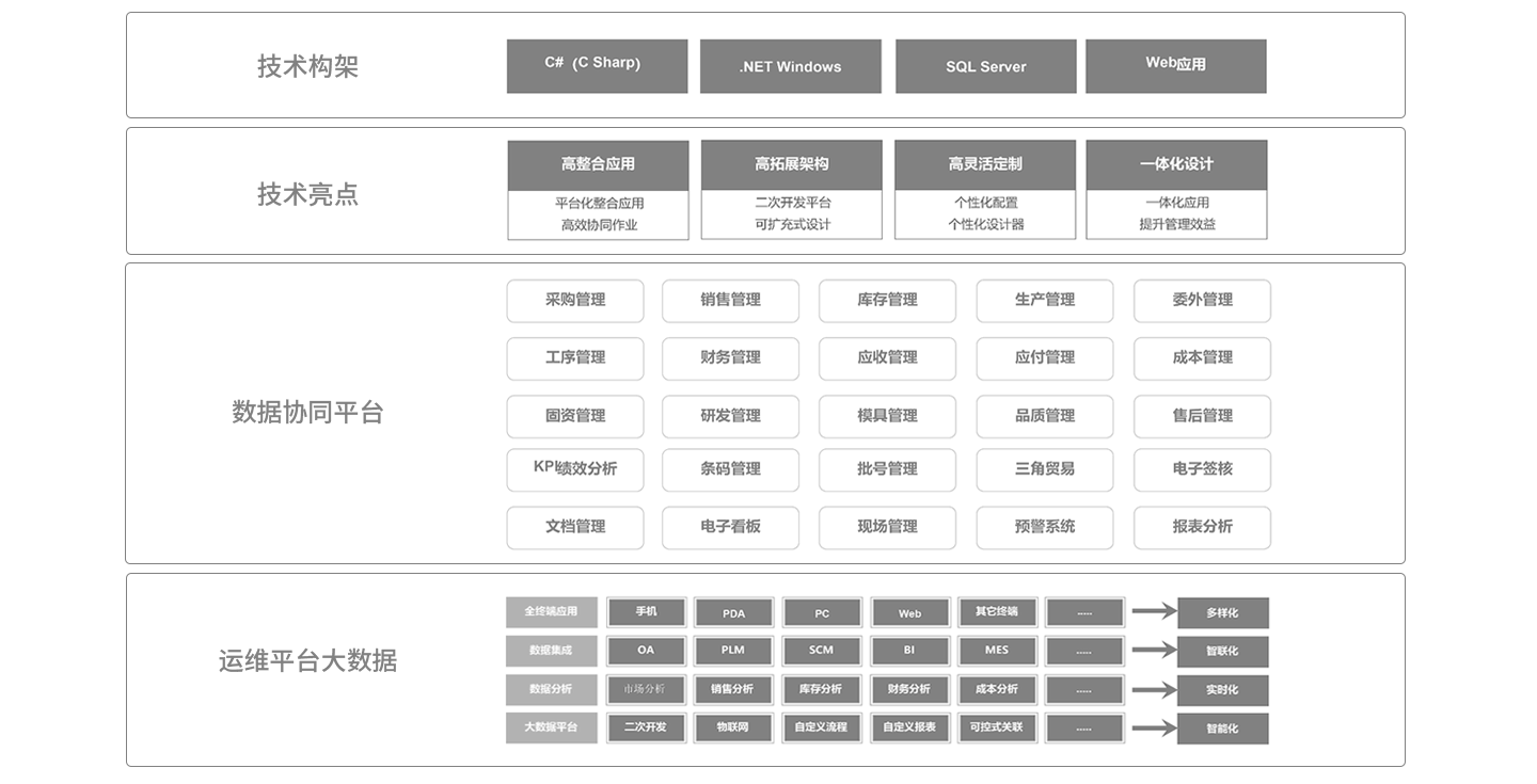 StructureImg01.png StructureImg01.png