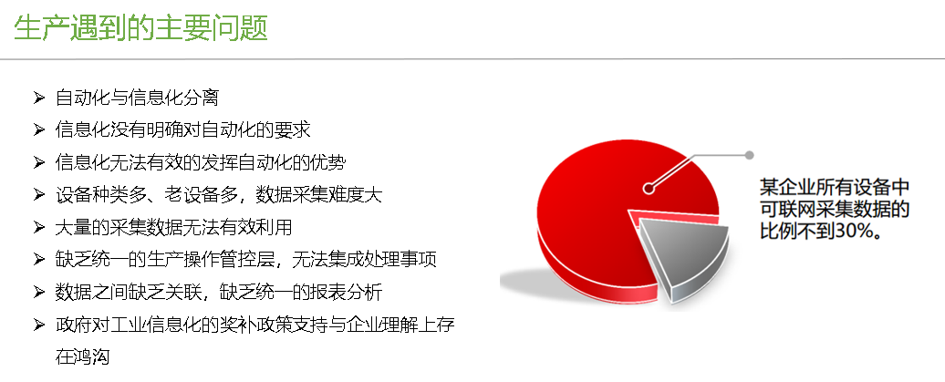 星服生產(chǎn)MES系統(tǒng)