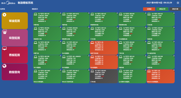 車間生產(chǎn)狀態(tài)看板 車間生產(chǎn)狀態(tài)看板