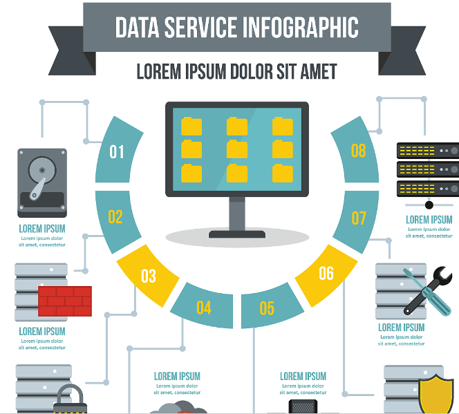 MES系統(tǒng)數(shù)據采集解決方案：從基礎到進階的全面指南
