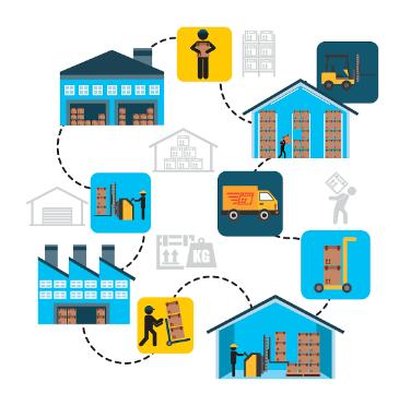 食用油行業(yè)倉(cāng)庫(kù)管理流程