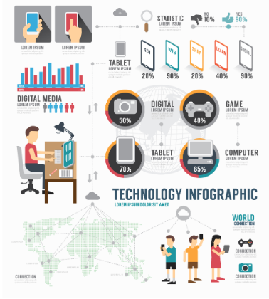 透視上海MES軟件發(fā)展現狀：技術創(chuàng)新與應用深度解析