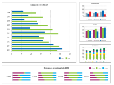 生產(chǎn)計劃和物料統(tǒng)計表 生產(chǎn)計劃和物料統(tǒng)計表