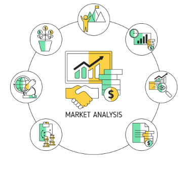 產(chǎn)品市場分析預(yù)測 產(chǎn)品市場分析預(yù)測