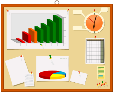工時(shí)績效統(tǒng)計(jì)分析圖表