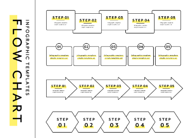 藥品生產(chǎn)流程 藥品生產(chǎn)流程