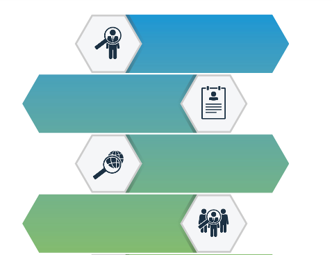 SPC系統(tǒng)分析工具 SPC系統(tǒng)分析工具