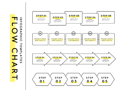 合成革生產工藝流程