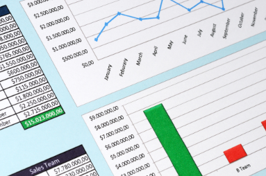 生產(chǎn)銷售績效 生產(chǎn)銷售績效