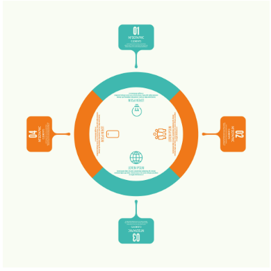 【項(xiàng)目守護(hù)者】揭秘：如何未雨綢繆，有效抵御供應(yīng)鏈中斷的驚濤駭浪
