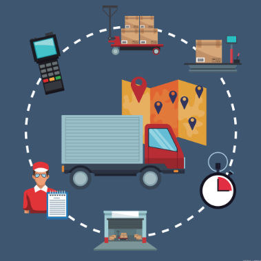 訂單物流運(yùn)輸 訂單物流運(yùn)輸