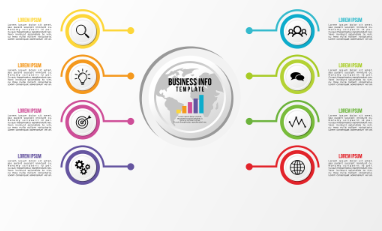 企業(yè)運營流程再造 企業(yè)運營流程再造