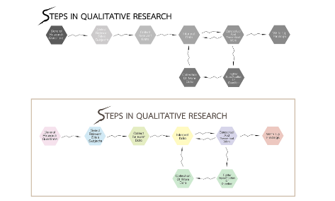 解釋一下QMS系統(tǒng)是做什么的？