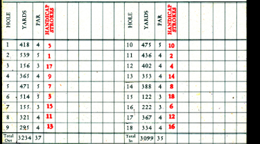 金屬壓力容器行業(yè)工時(shí)與績效管理