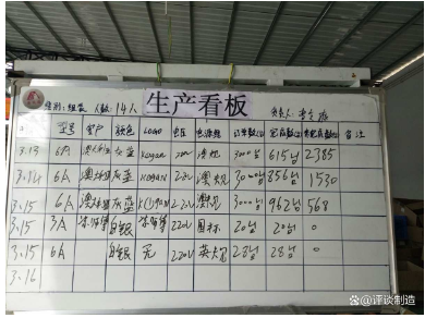 物理看板為何拼不過(guò)電子看板？