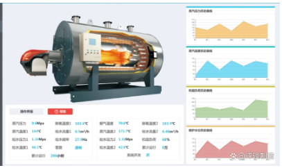 鍋爐生產(chǎn)數(shù)據(jù)追溯管理 鍋爐生產(chǎn)數(shù)據(jù)追溯管理