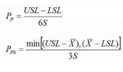 Ppk計(jì)算公式及含義 Ppk計(jì)算公式及含義