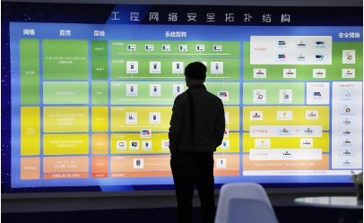 生產(chǎn)安全管理