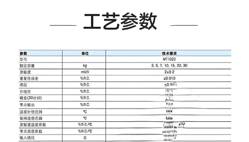 衡器生產(chǎn)工藝參數(shù)