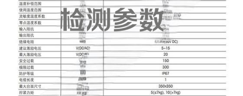 衡器生產(chǎn)檢測(cè)參數(shù)